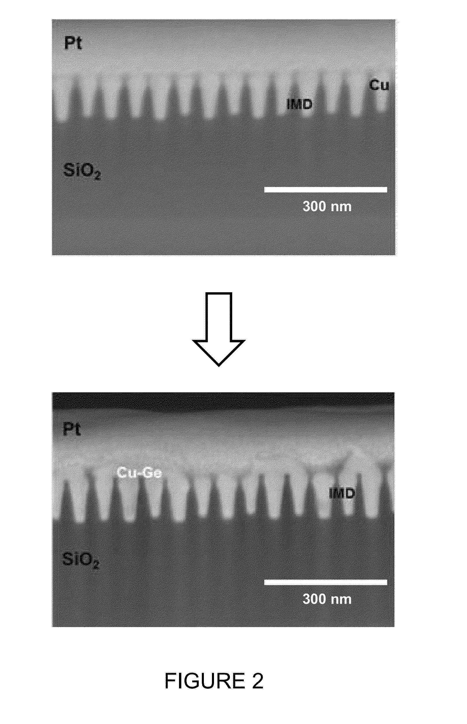 Method for Manufacturing Germanide Interconnect Structures and Corresponding Interconnect Structures