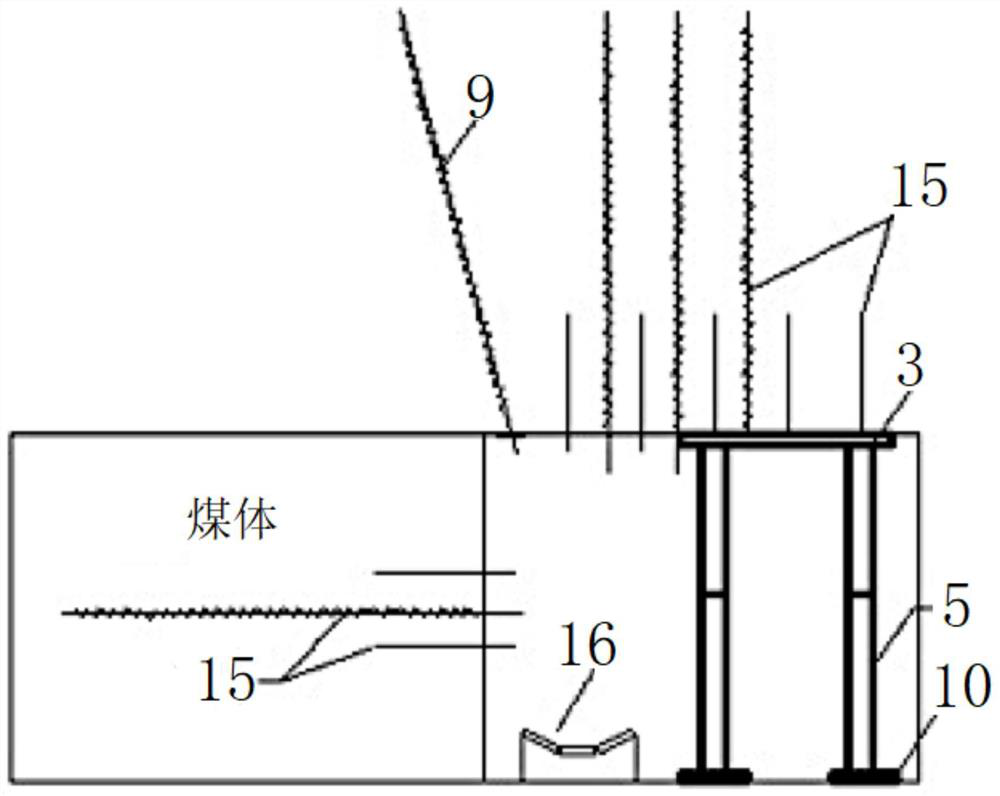 A roadway support system and method for gob-side entry retention in three-soft coal seam mining without coal pillars