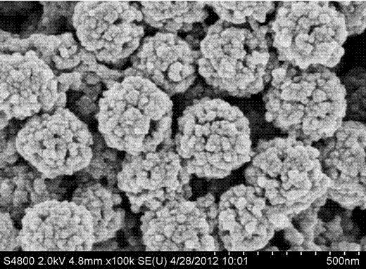 A method for preparing porous magnetic nanocrystal clusters by etching