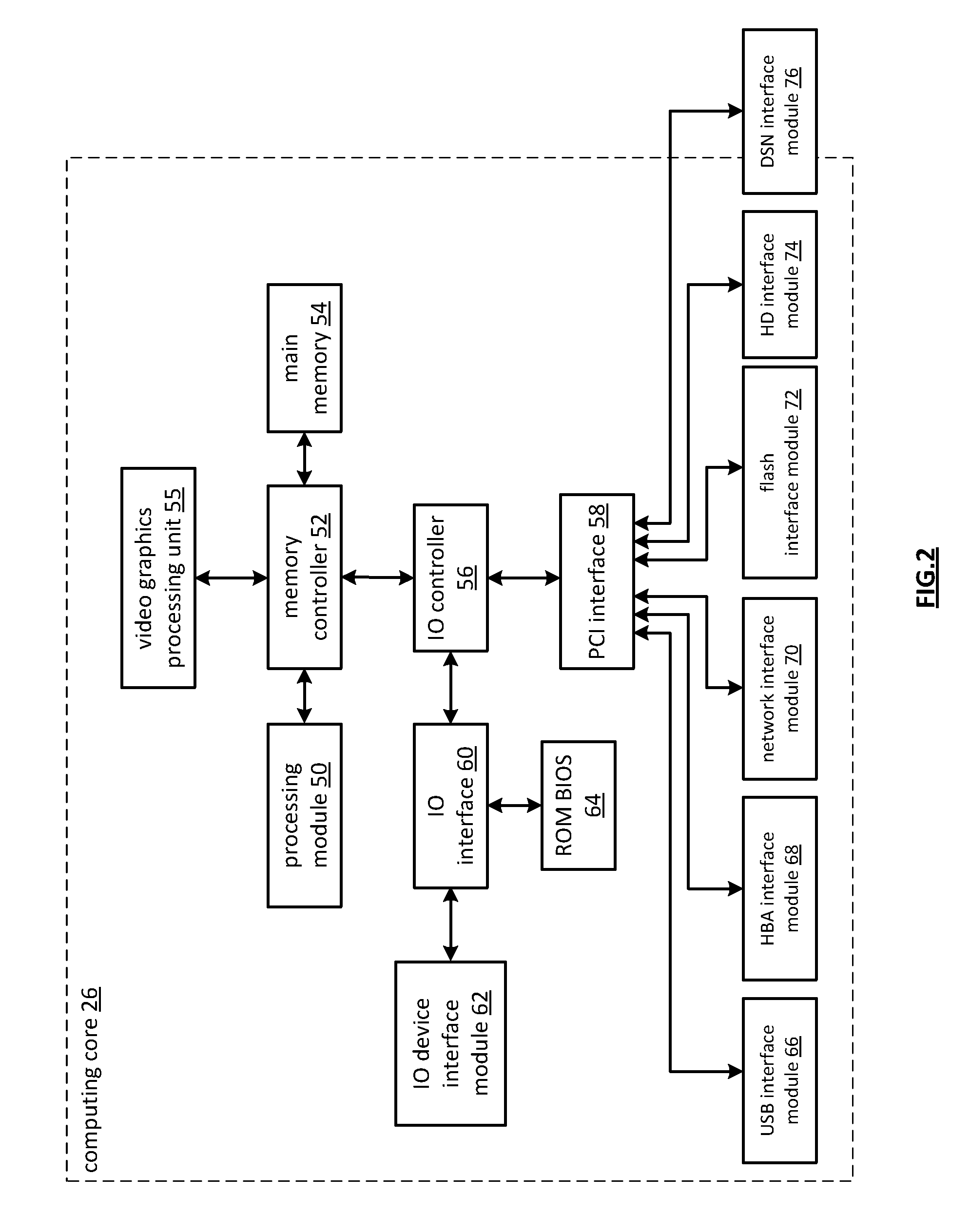 Large scale subscription based dispersed storage network