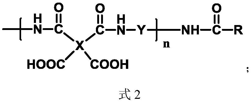 Polyamic acid solution as well as preparation method and application thereof