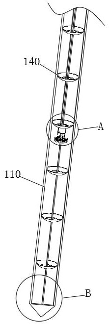 Underground water quality periodic change intelligent analysis system and water quality measurement device