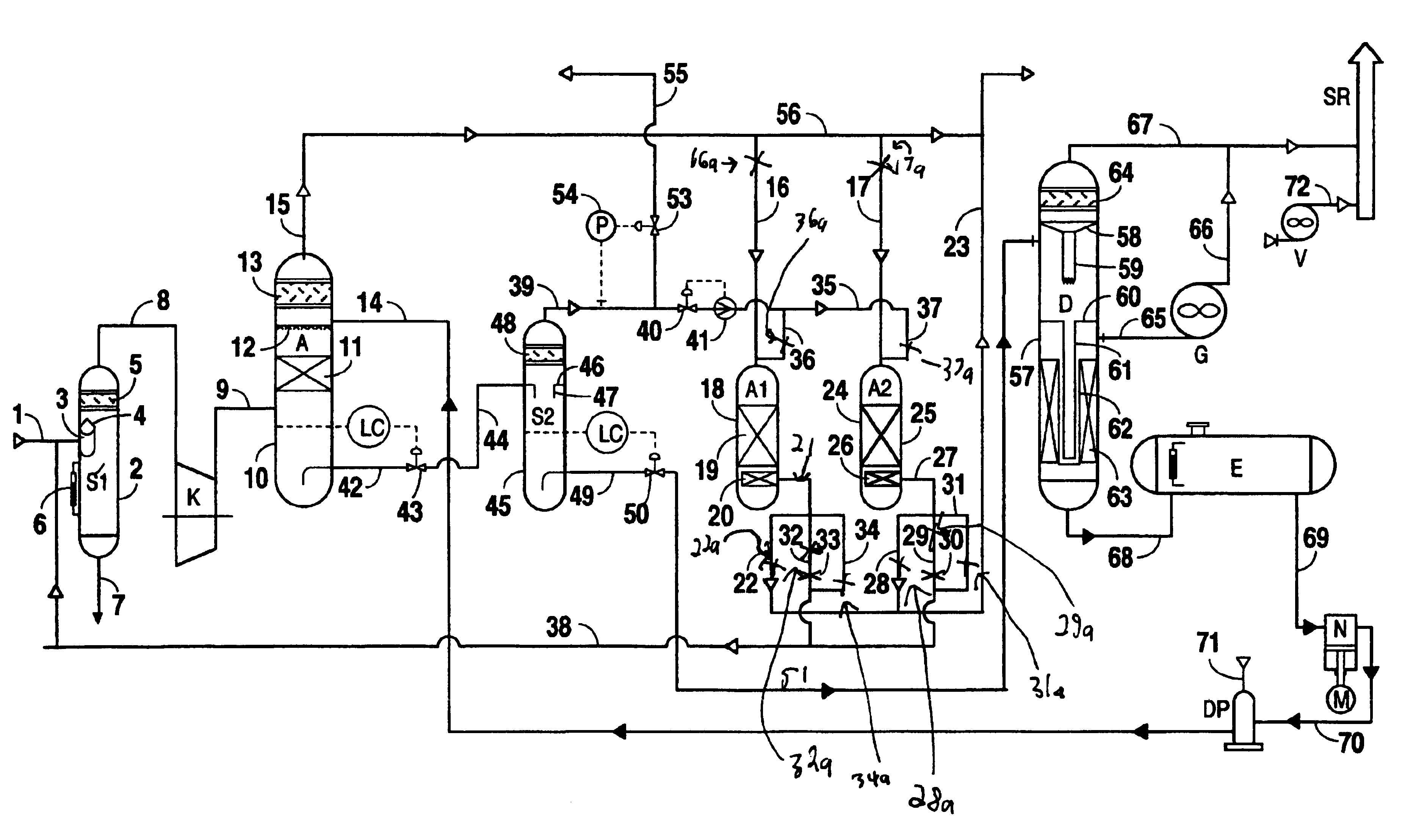 CO2 separator method and apparatus