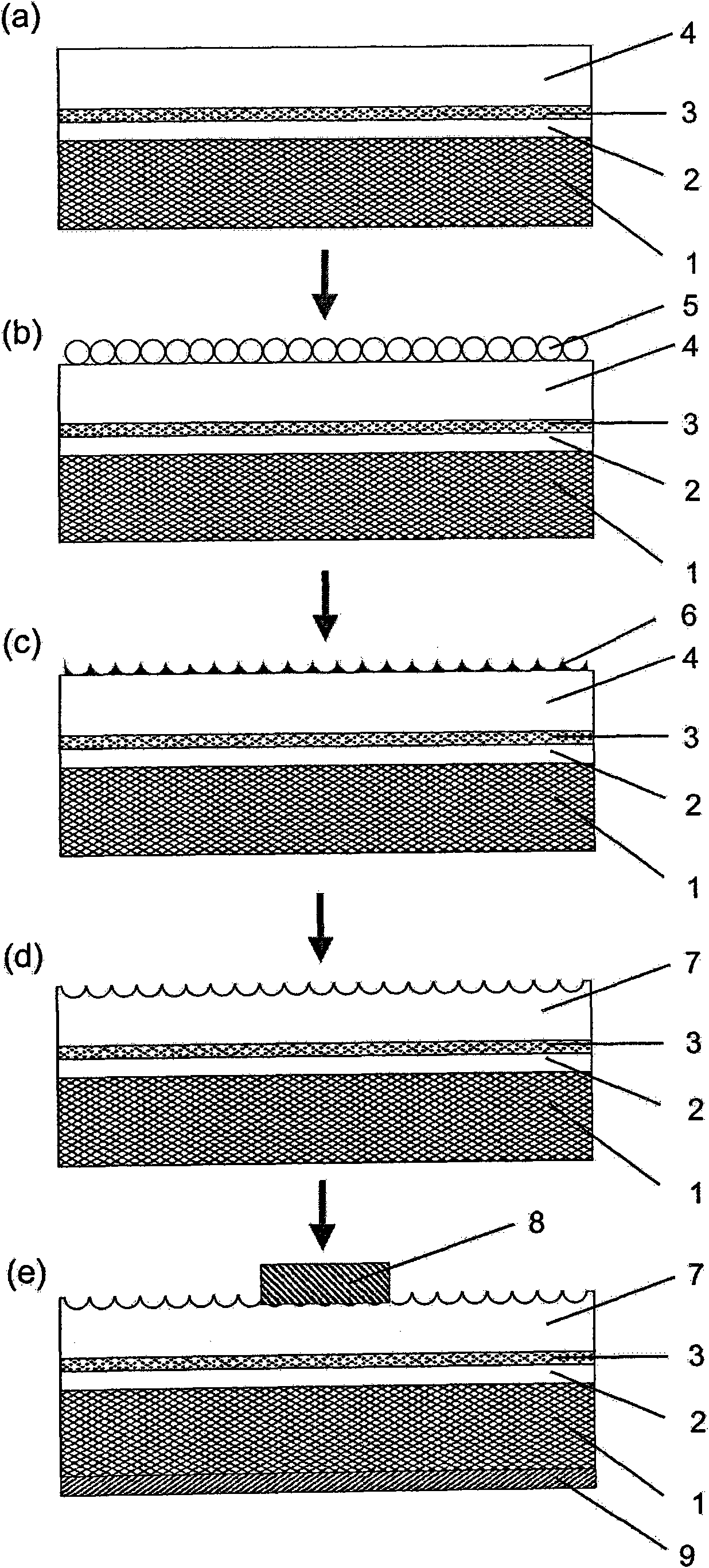 Method for preparing alligatored surface of light-emitting diode by using PS spheres as template