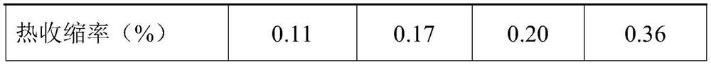 Thermotropic liquid crystal polymer fiber composite polyphenylene sulfide foam material and preparation method thereof