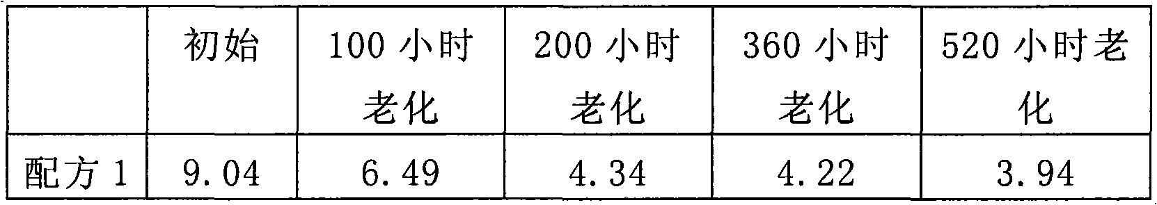 Adhesive composition and use thereof