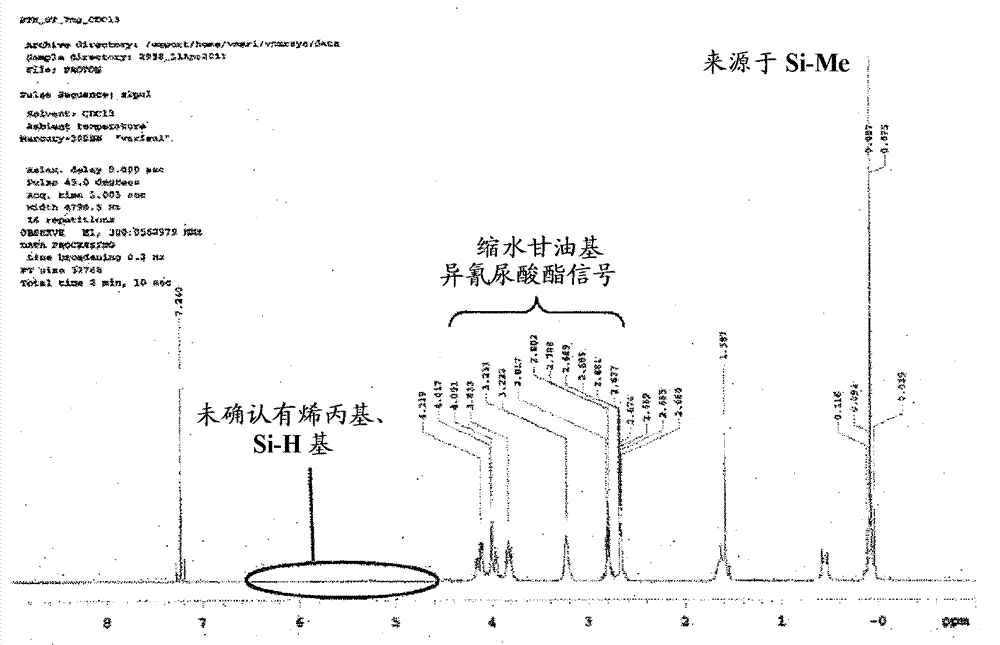 Novel epoxy group-containing siloxane compound