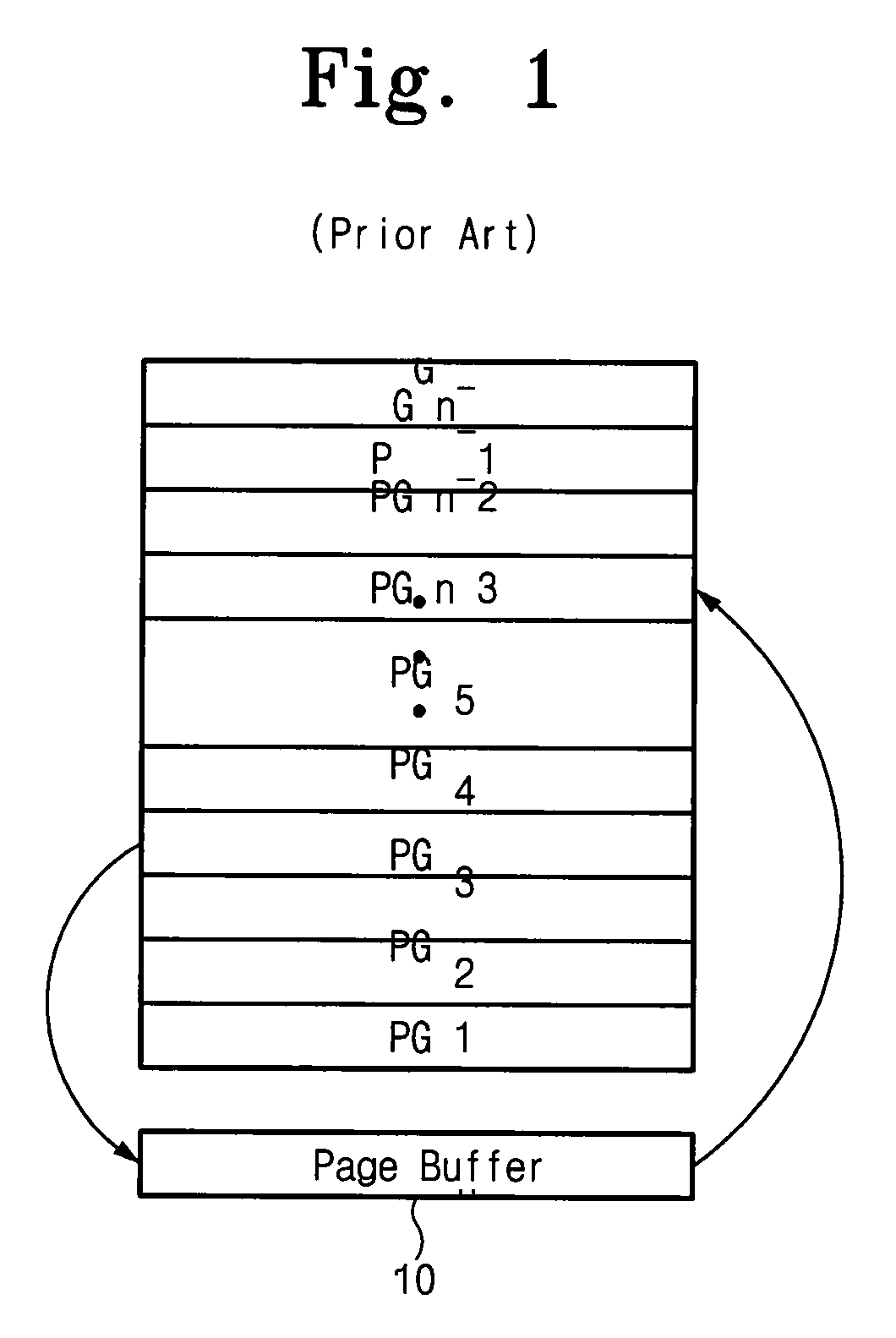 Nonvolatile memory with error correction for page copy operation and method thereof