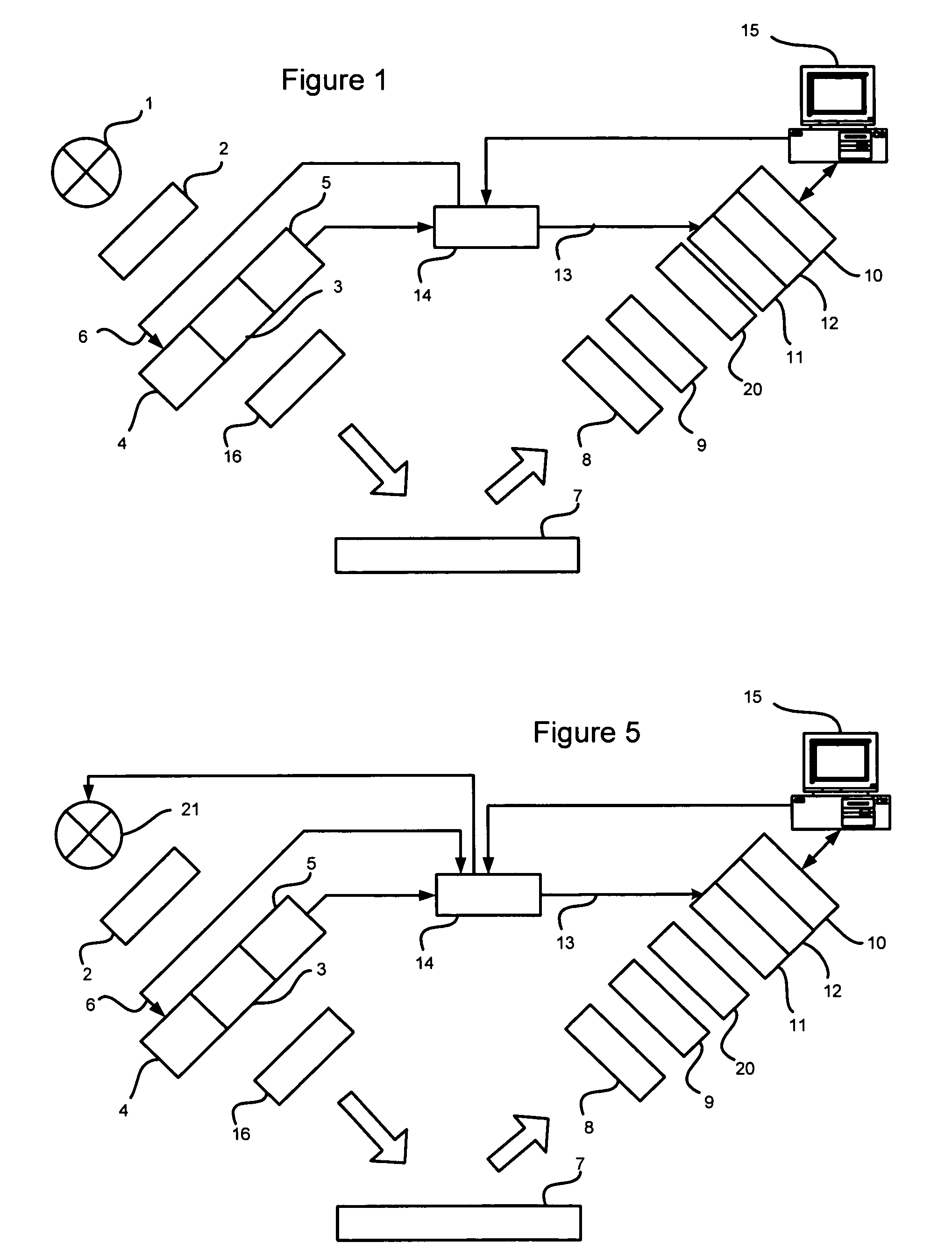 Method of performing optical measurement on a sample