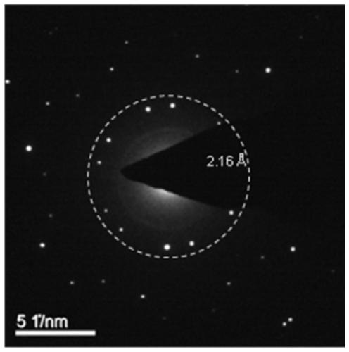 A graphene-based dye-sensitized transparent solar cell