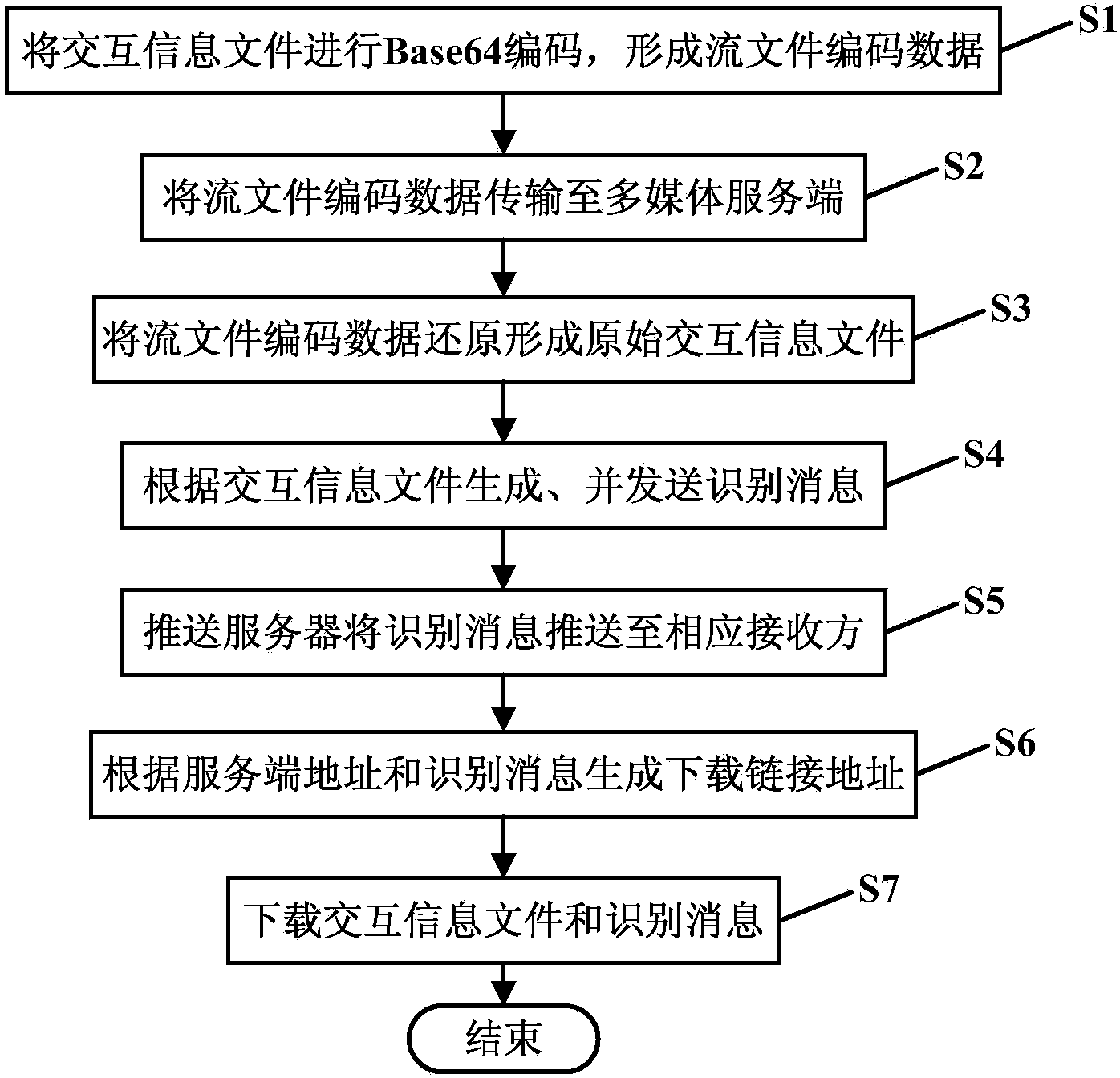 Education image and voice recognition system and method