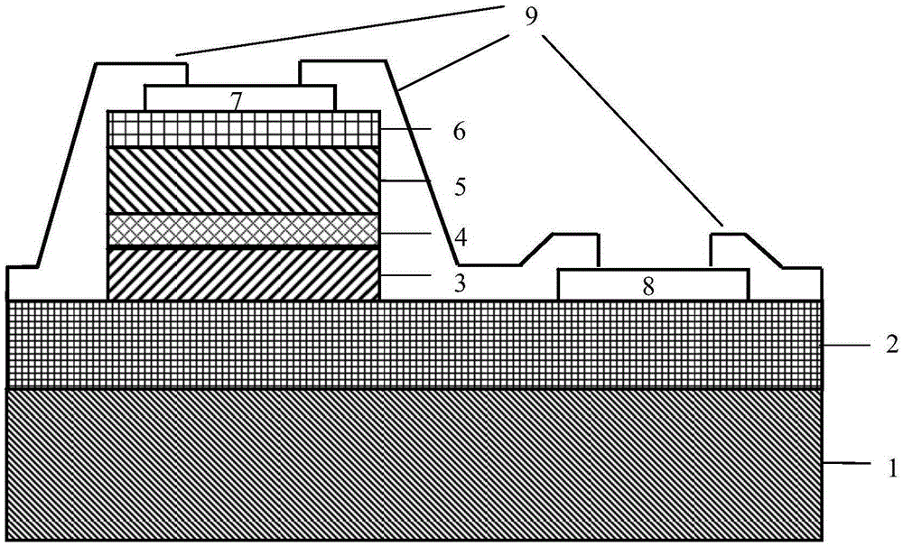 Solar cell in bi-component gradual change structure, and preparation method for solar cell