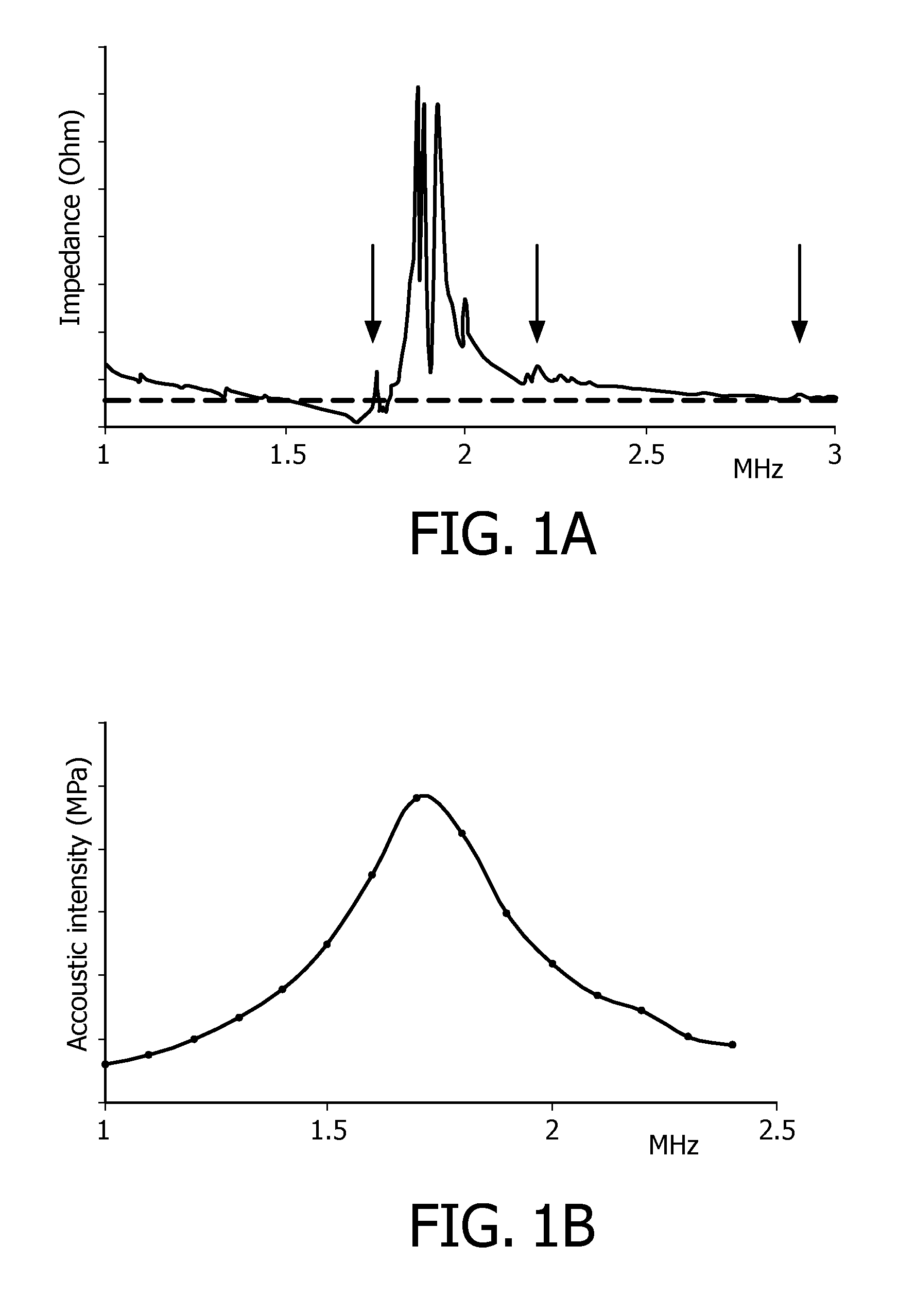 Ultrasound transducer for selectively generating ultrasound waves and heat