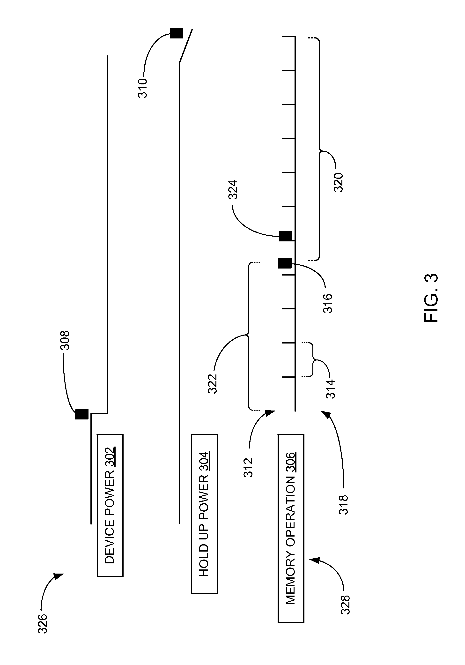 Storage control system with power down mechanism and method of operation thereof