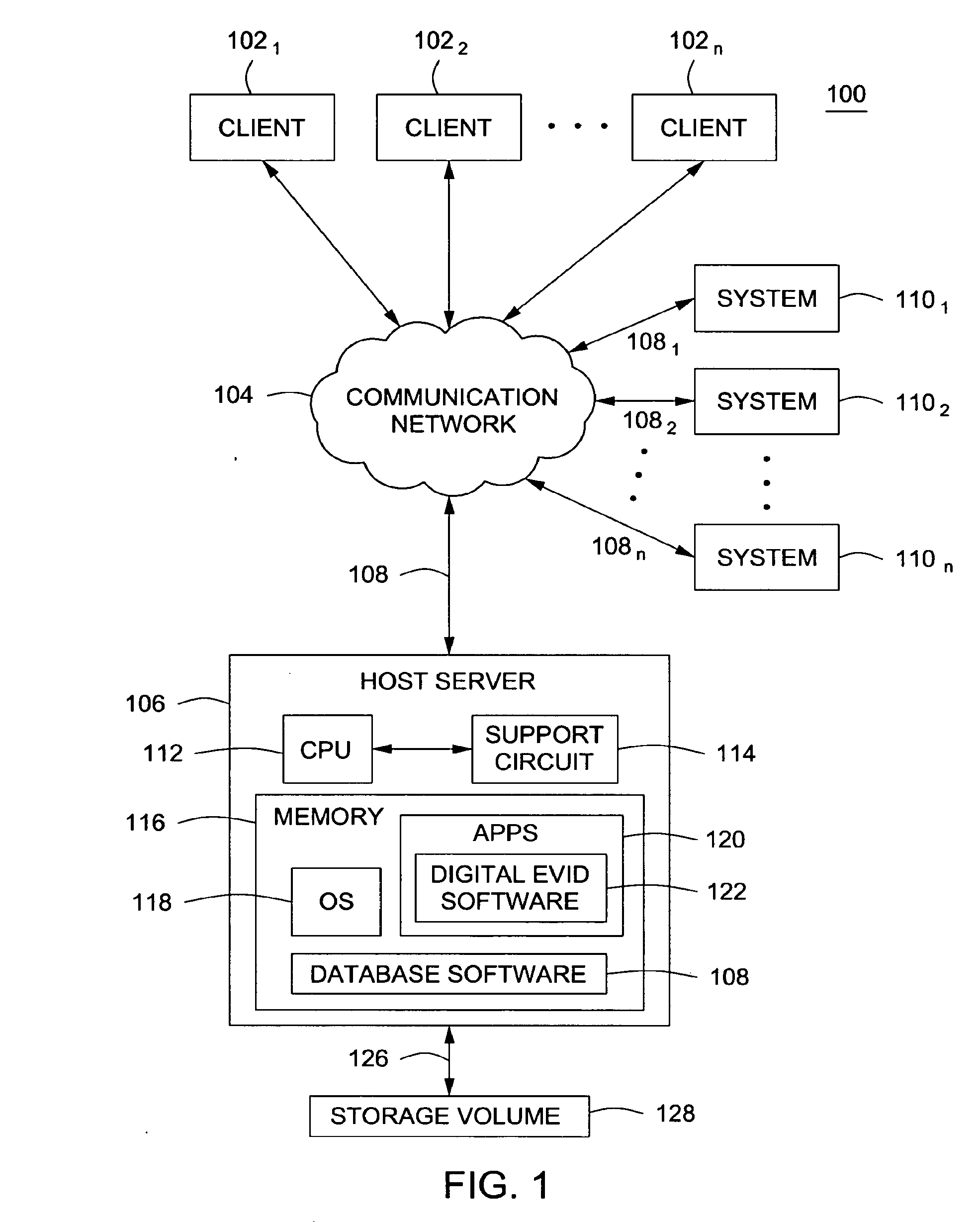 Method and apparatus for controlling digital evidence