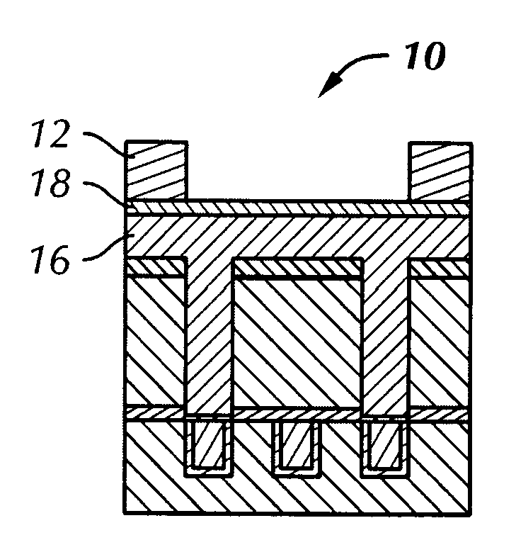 Method for Cu metallization of highly reliable dual damascene structures