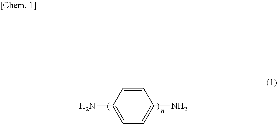 Alkoxysilane-modified polyamic acid solution, laminate and flexible device each produced using same, and method for producing laminate