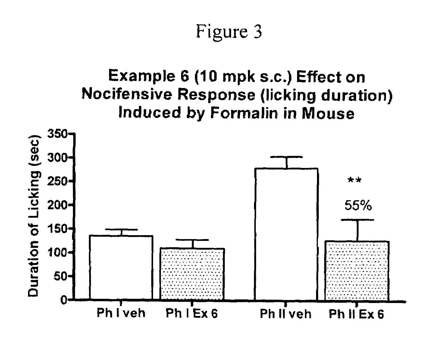Amide derivatives as positive allosteric modulators and methods of use thereof