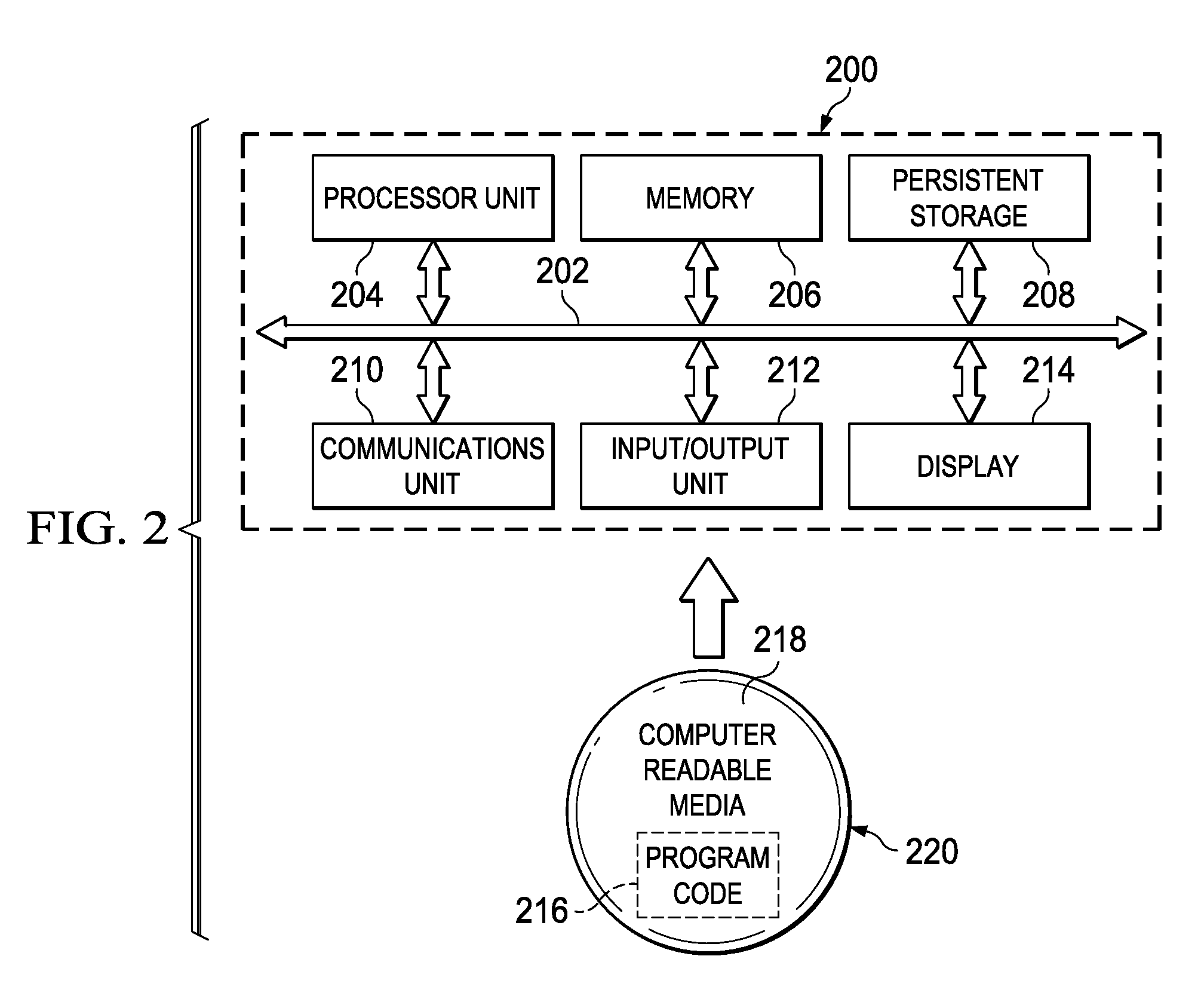 Method and apparatus for real time generation of charter flights