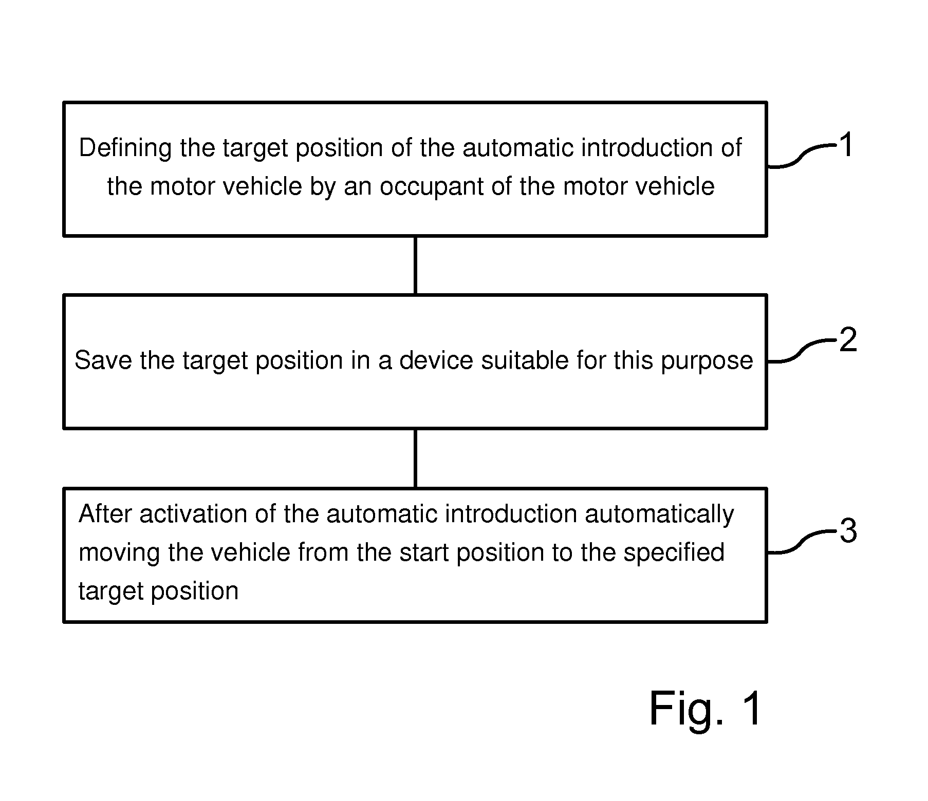 Method for Autonomous Parking of a Motor Vehicle, Driver Assistance Device for Performing the Method and Motor Vehicle with the Driver Assistance Device