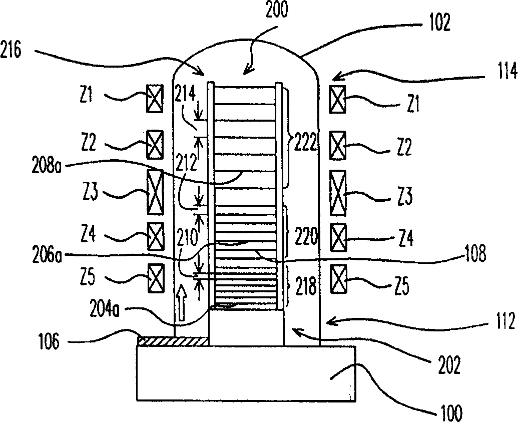 Batch treatment apparatus and wafer treatment method