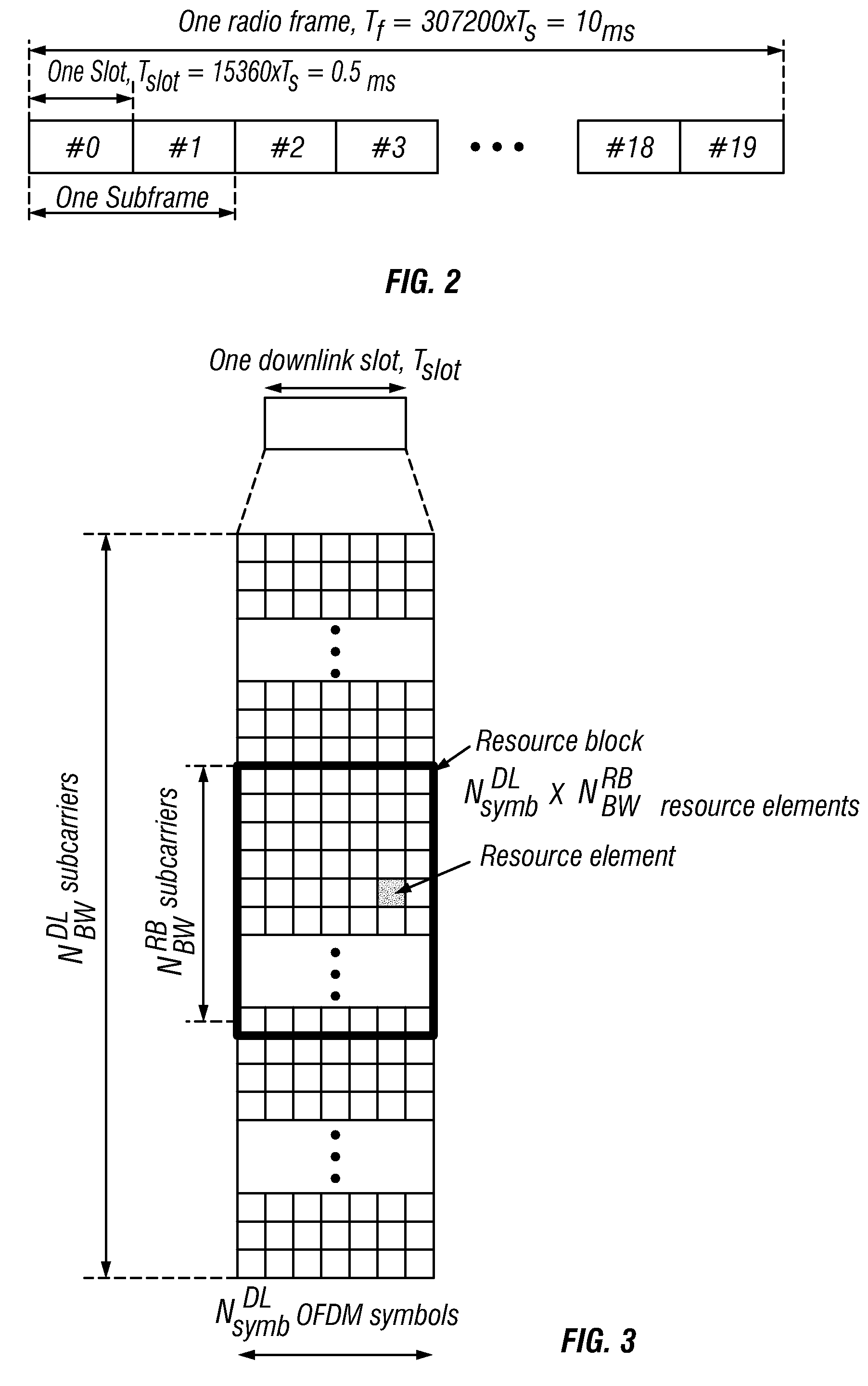 Method and system for optimized reference signal downlink transmission in a wireless communication system