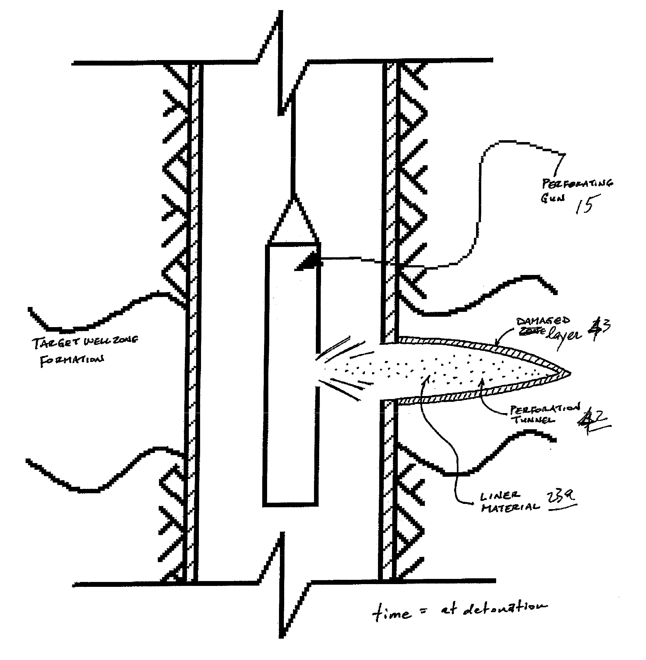 Shaped Charges for Creating Enhanced Perforation Tunnel in a Well Formation