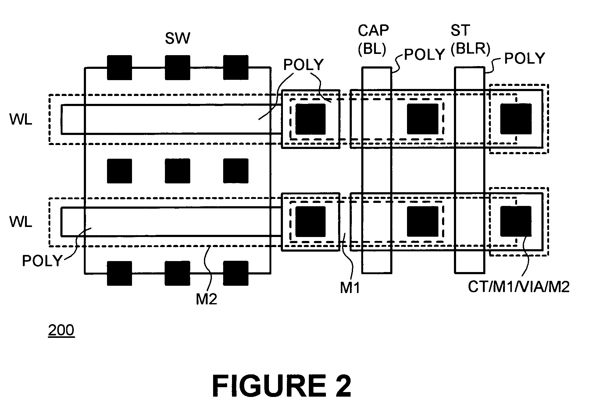 Combination field programmable gate array allowing dynamic reprogrammability and non-votatile programmability based upon transistor gate oxide breakdown