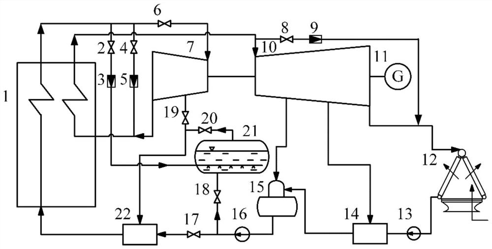 Bypass steam recovery system and operation method of solar thermal power station equipped with steam heat storage tank