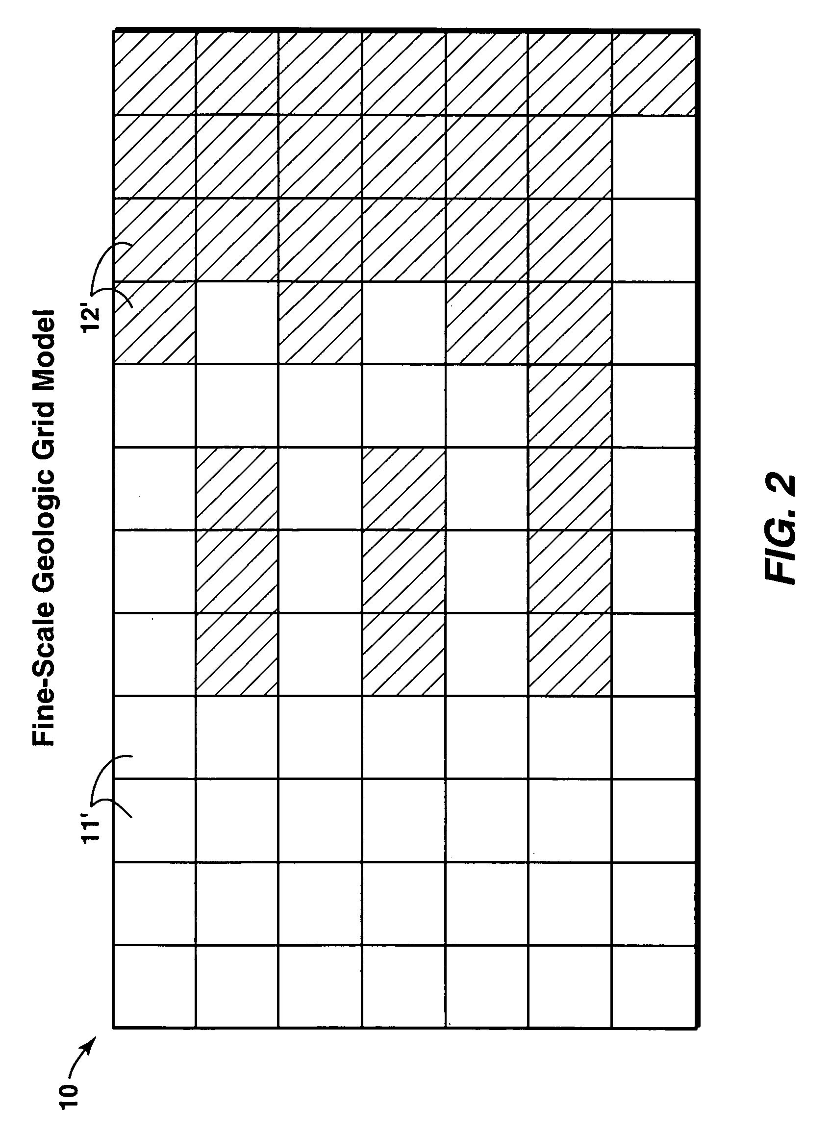 Method and system for simulating a hydrocarbon-bearing formation