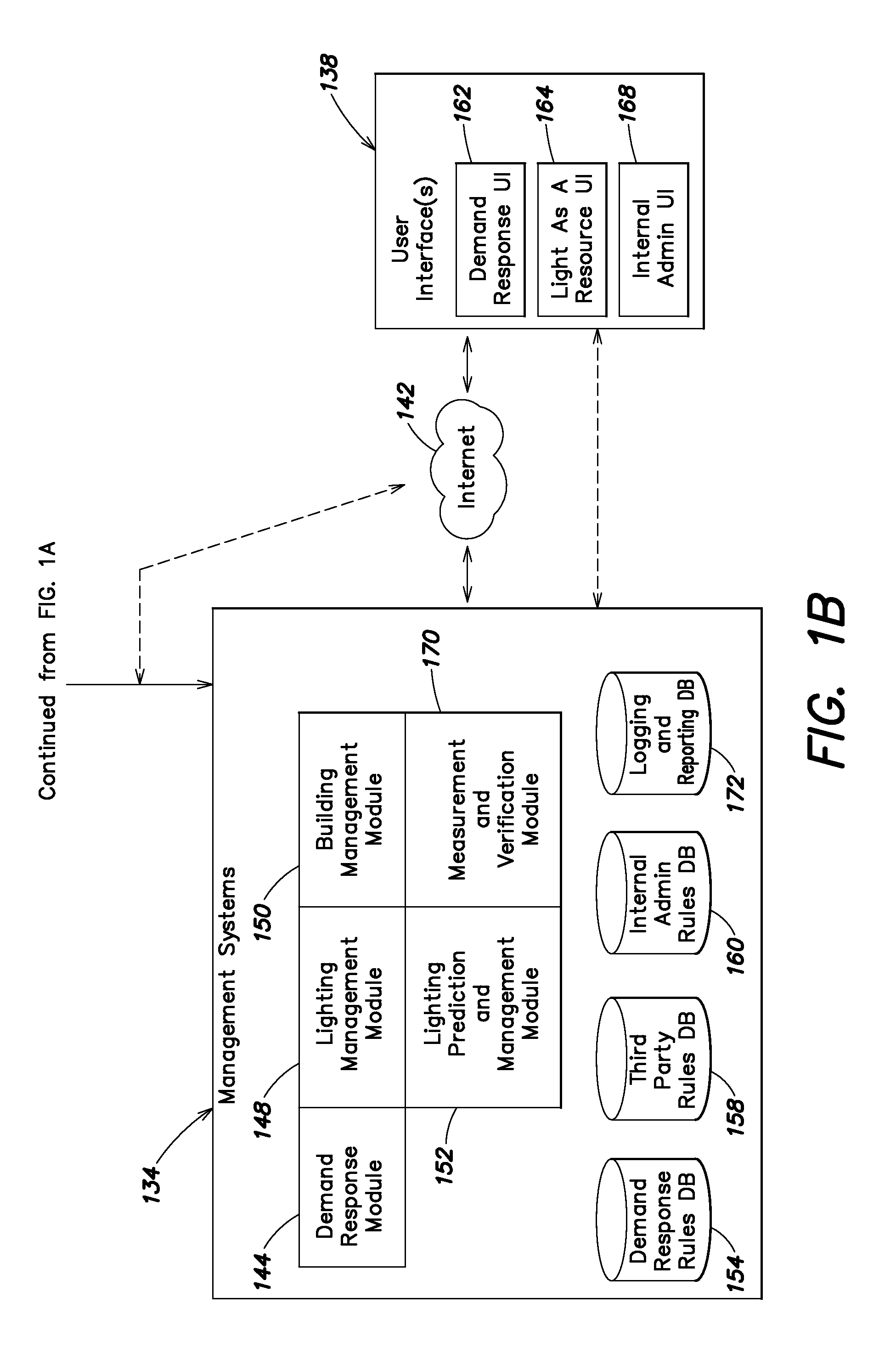 LED-based lighting methods, apparatus, and systems employing LED light bars, occupancy sensing, local state machine, and time-based tracking of operational modes