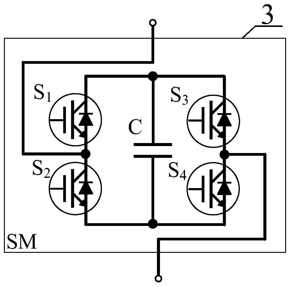 A m3c precharge method based on interleaved grouping