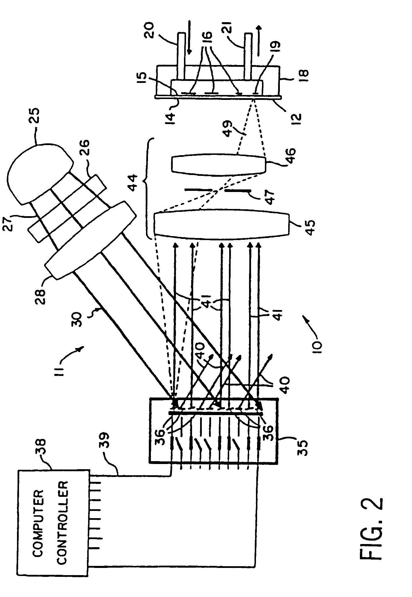 Apparatus for constructing DNA probes having a prismatic and kaleidoscopic light homogenizer
