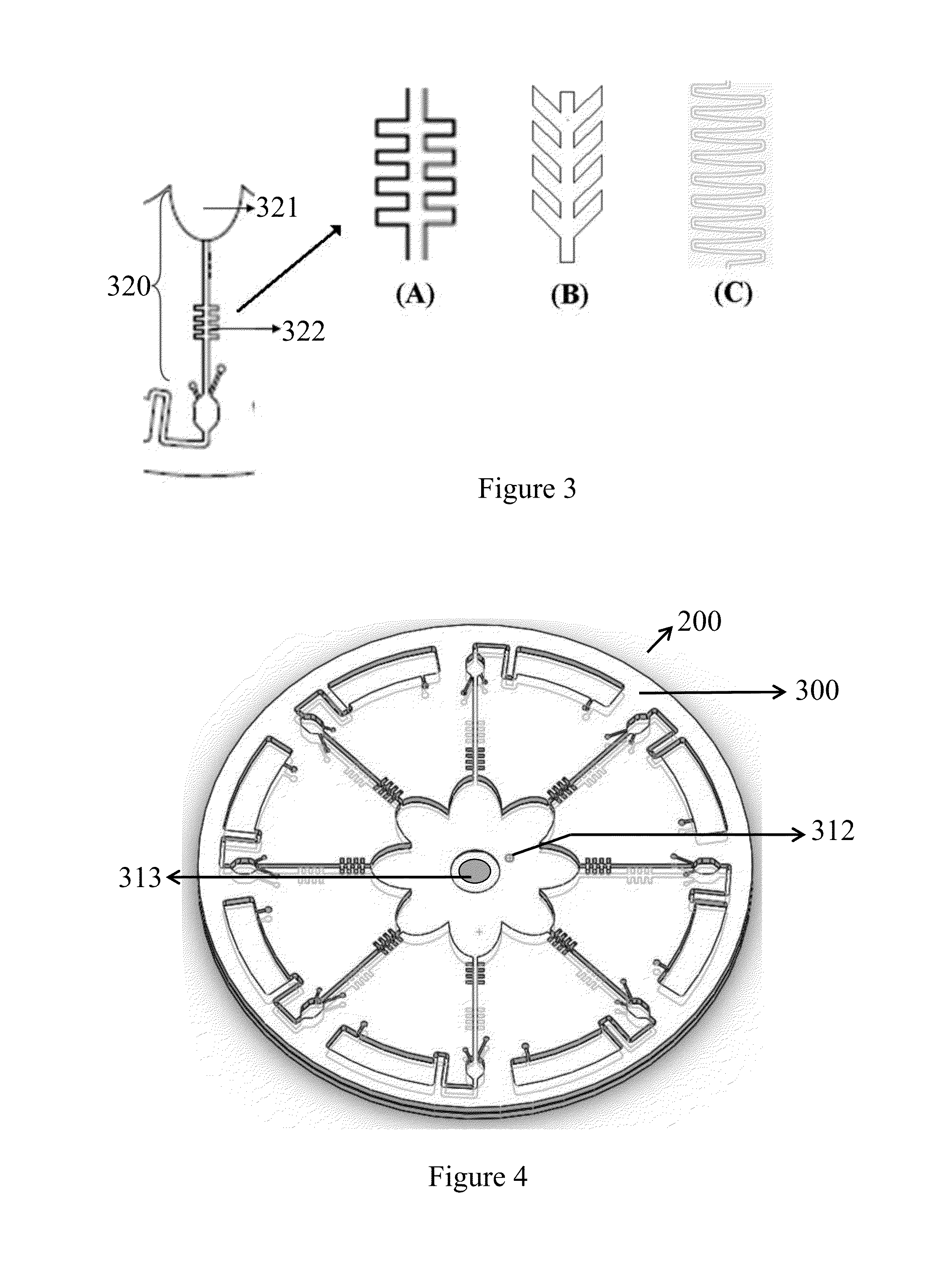 Apparatus and Methodology to Carry Out Biochemical Testing on a Centrifugal Platform Using Flow Splitting Technique