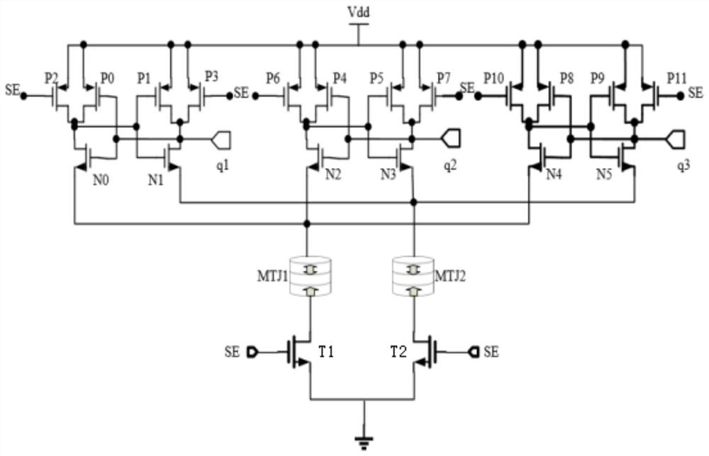 A read circuit with redundant structure