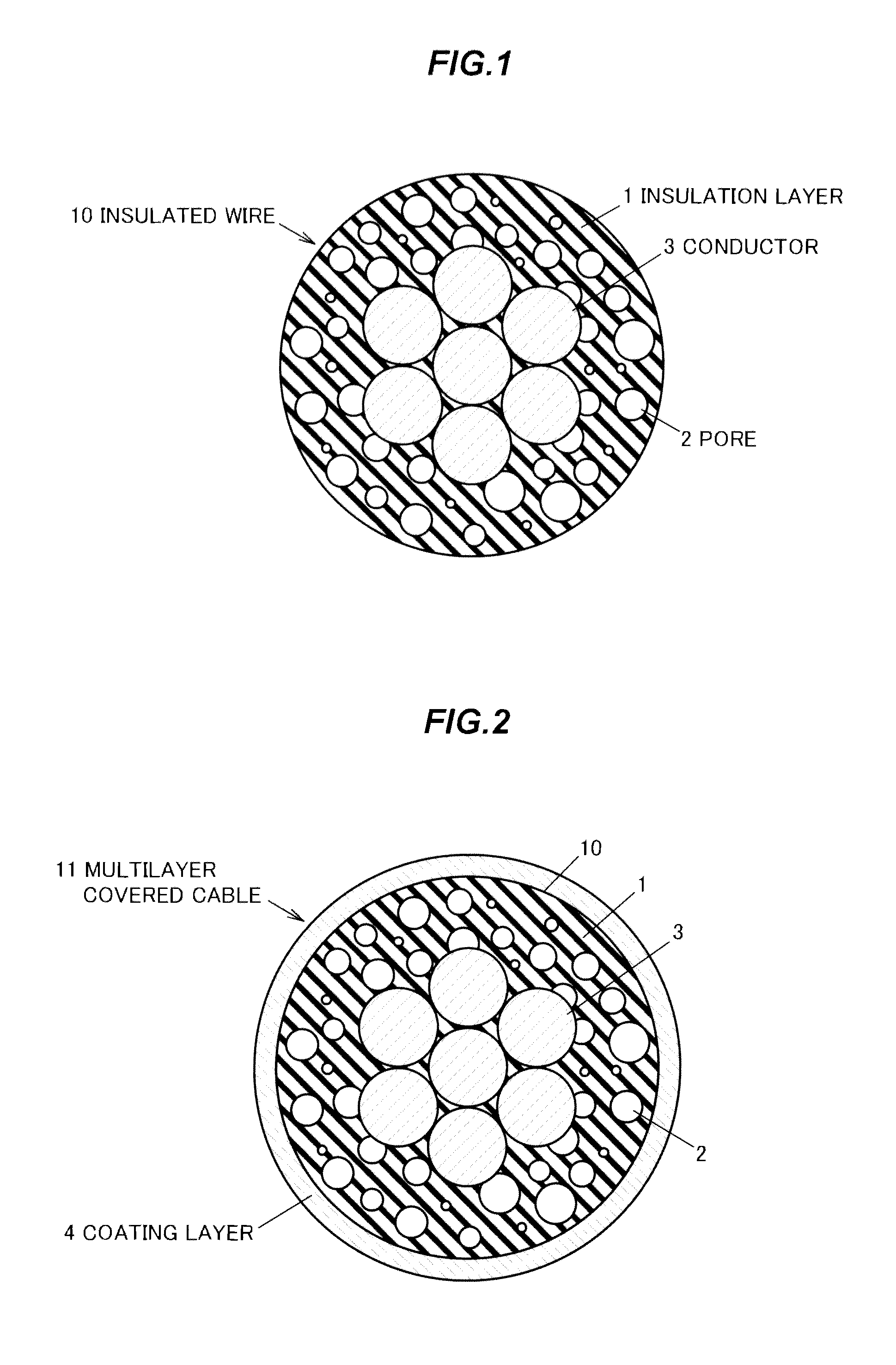 Hydrous water absorbent polymer-dispersed ultraviolet curable resin composition, porous substance, insulated wire, multilayer covered cable, coaxial cable using the same, method for fabricating a porous substance, and method for fabricating an insulated wire