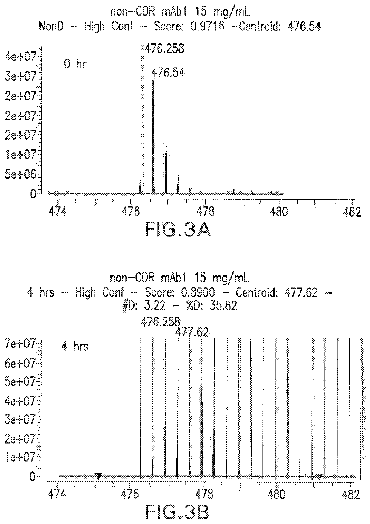 Systems and methods for quantifying and modifying protein viscosity