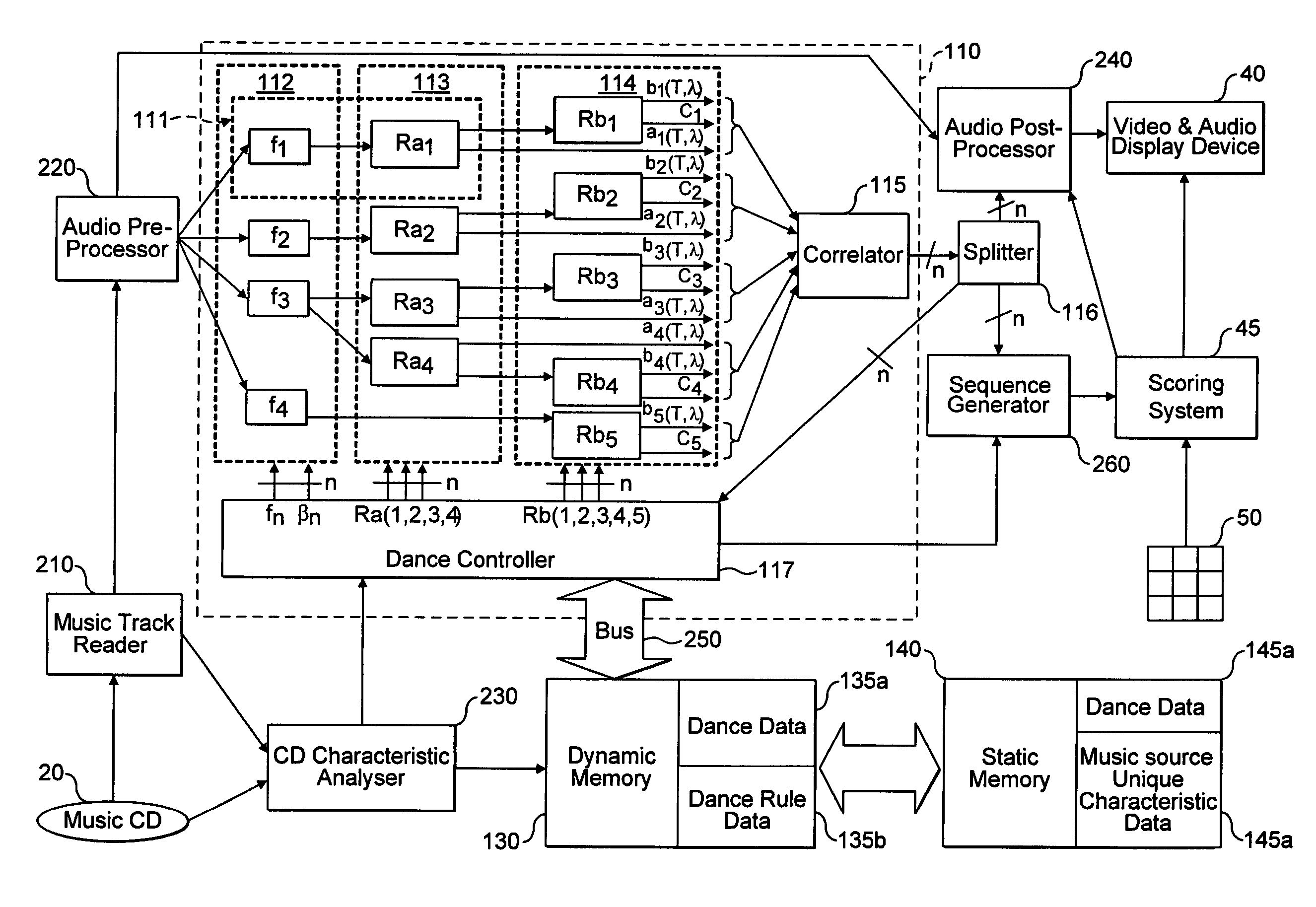 Rhythm action game apparatus and method