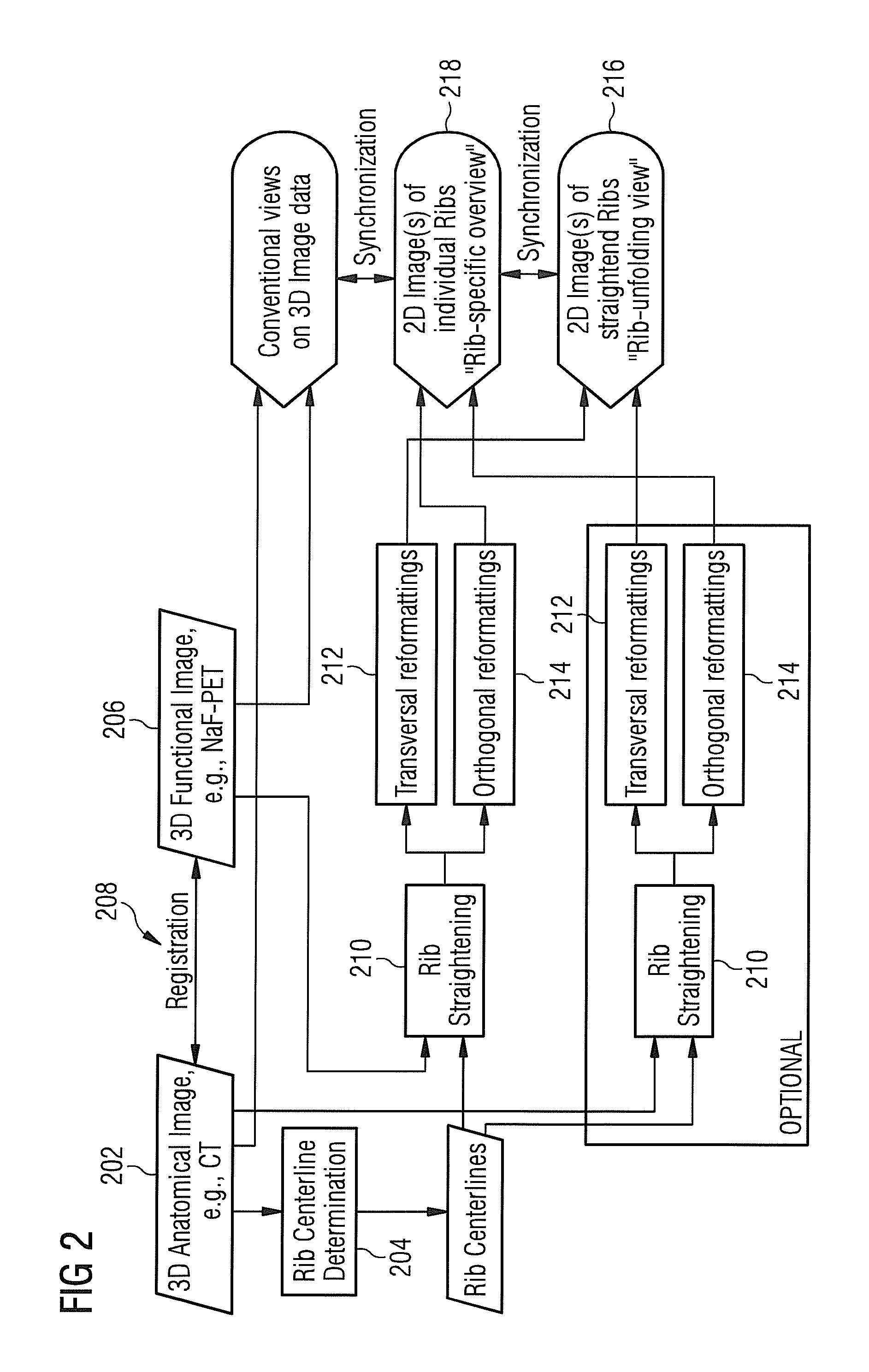 Method and apparatus for generating an enhanced image from medical imaging data