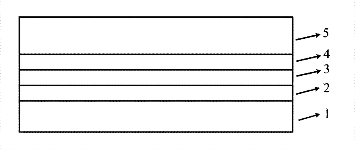 Multi-wavelength silicon-based microcavity laser array and preparation method thereof