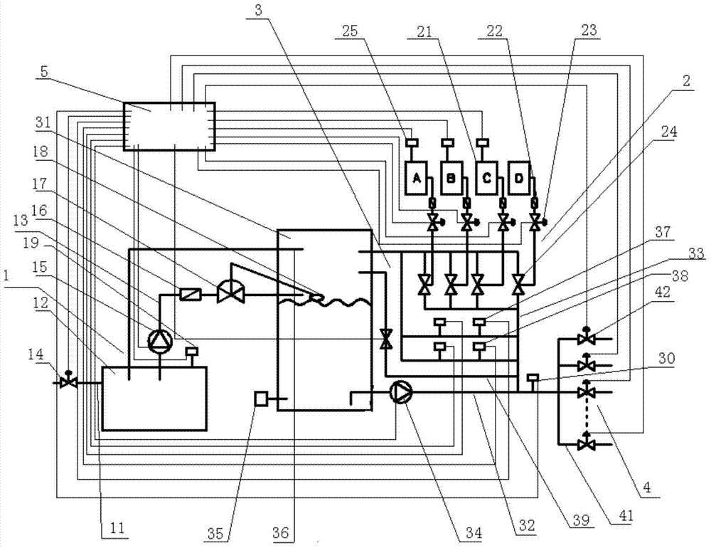 Multiple-irrigation-area automatic irrigation and fertilizer application device control equipment