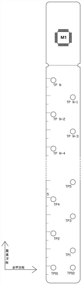 Water body liquid level height and fertility detection device and detection method thereof