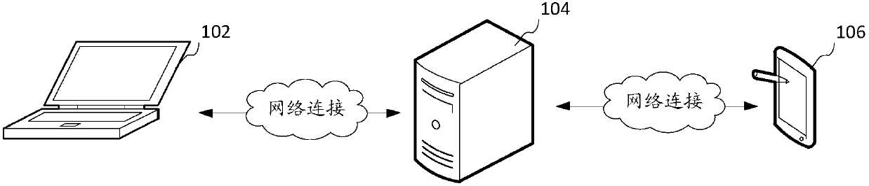 Insurance data information configuration method and device, computer equipment and storage medium