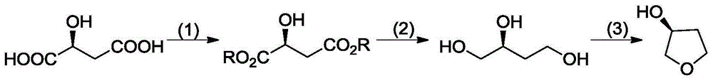 Synthetic method of (S)-(+)-3-hydroxytetrahydrofuran