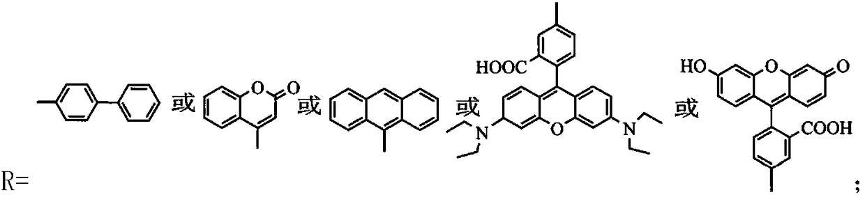 Ferrocene-lanthanide-series metal compound and preparation method and application thereof