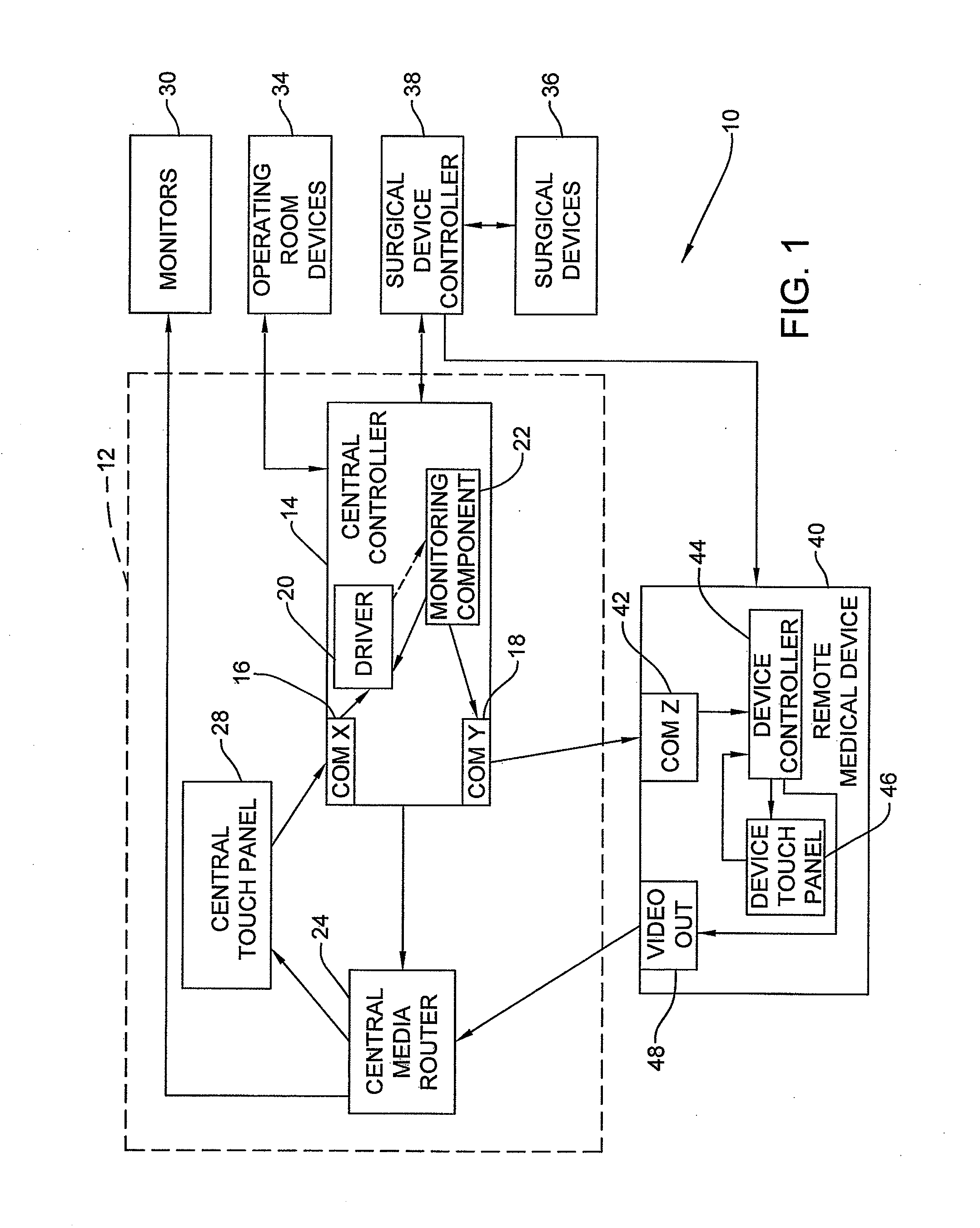 Method and apparatus for integrating multiple applications on a single touch panel