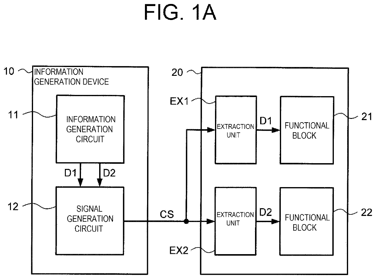 Output signal generation circuit