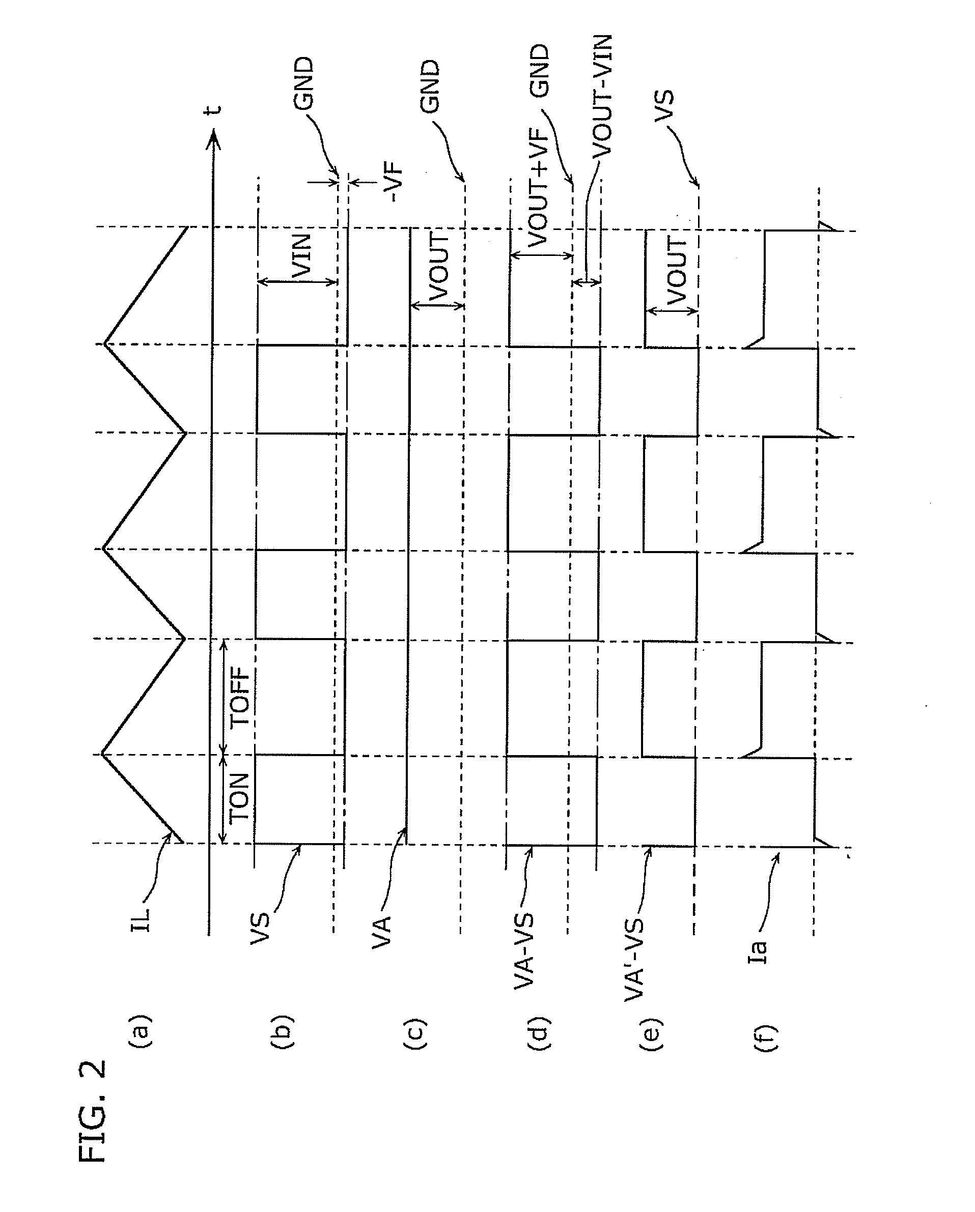 Switching power supply device and semiconductor device used for the same