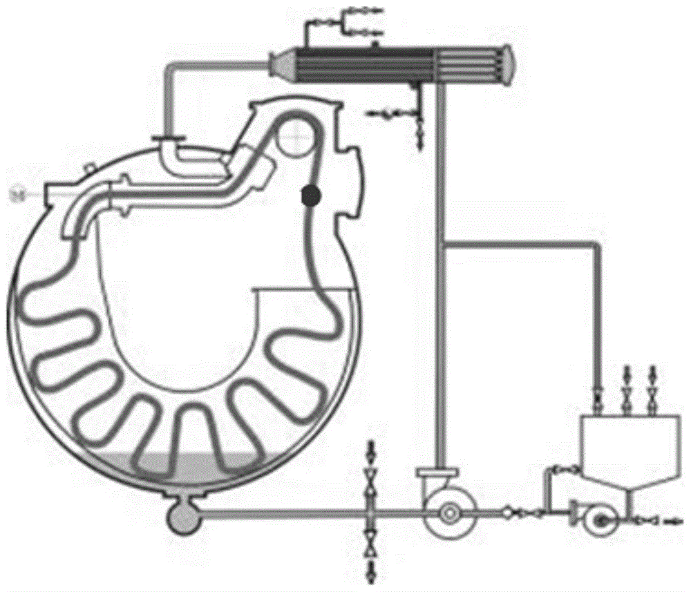 Overflow dyeing method and used endless cloth