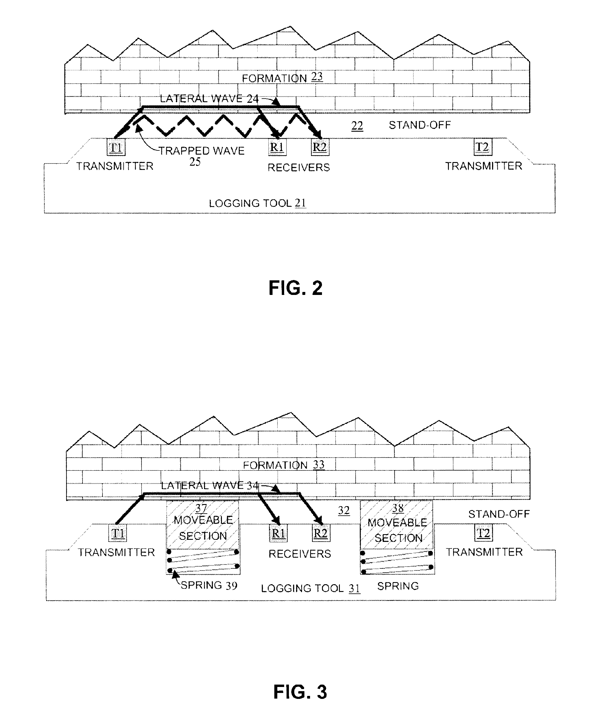 Apparatus and methods for reducing stand-off effects of a downhole tool